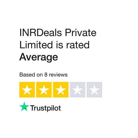 INRDeals Reviews .